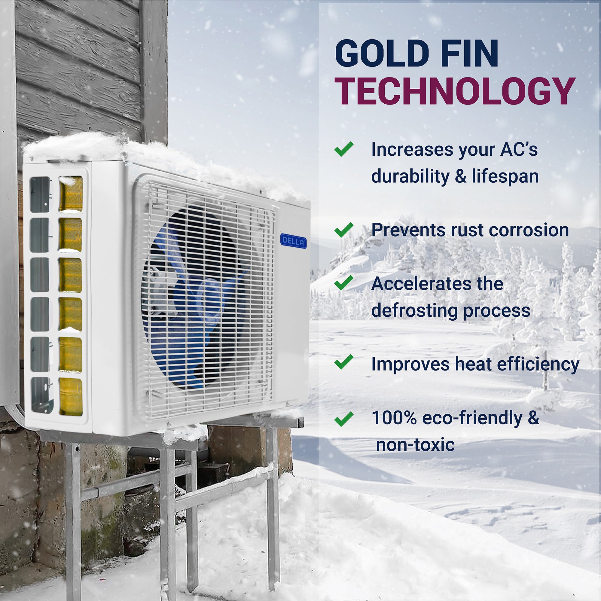 Mini Split AC Cools Up to 550 Sq.Ft R32 Refrigerant