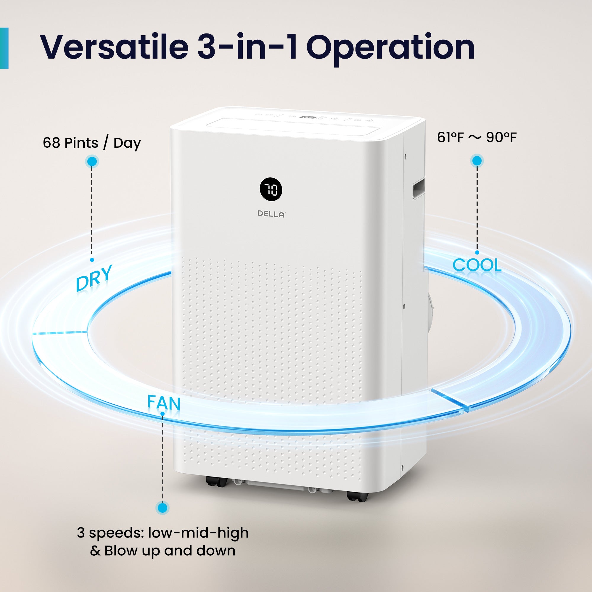 14,000 BTU Portable Air Conditioner, WiFi Enabled AC Unit Cools Up To 650 Sq. Ft