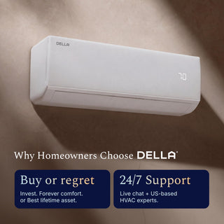 DELLA Vita Series 12000 BTU 20 SEER2 Mini Split Heat Pump AC - Up to 550 Sq.Ft.