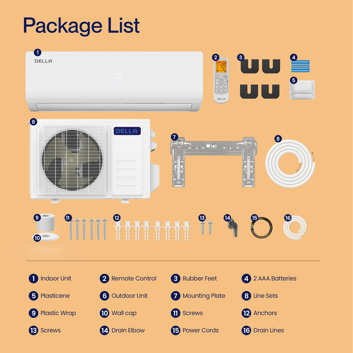 Split System How Big Of Mini Split For 1200 Sq Ft Split Max 28000