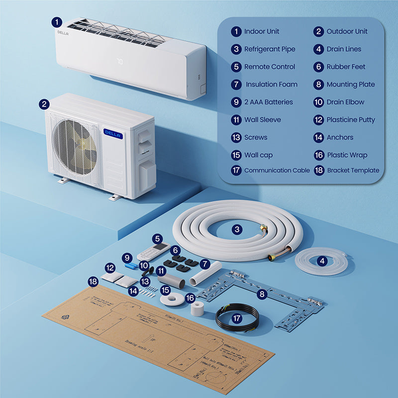 #BTU_9000 BTU SEER2 19 Up to 400 Sp.Ft.