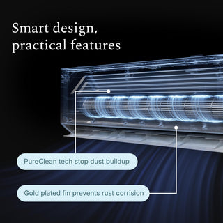 DELLA Vario Series 45000 BTU Tri-Zone Mini Split AC (9K+24K+24k) - Up to 3400 Sq.Ft.