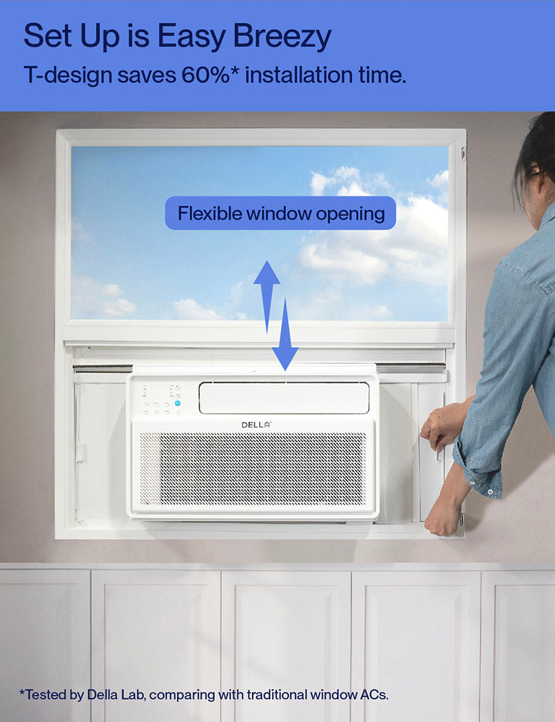 12000 BTU Smart Inverter Window Air Conditioner Ultra Quiet AC Unit Cools up to 520 Sq.Ft.
