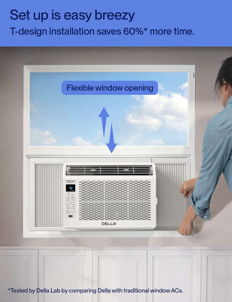 DELLA 5000 BTU Smart Window Air Conditione with GEO Location, WIFI & Remote Controls, Cools Up to 150 Sq. Ft,