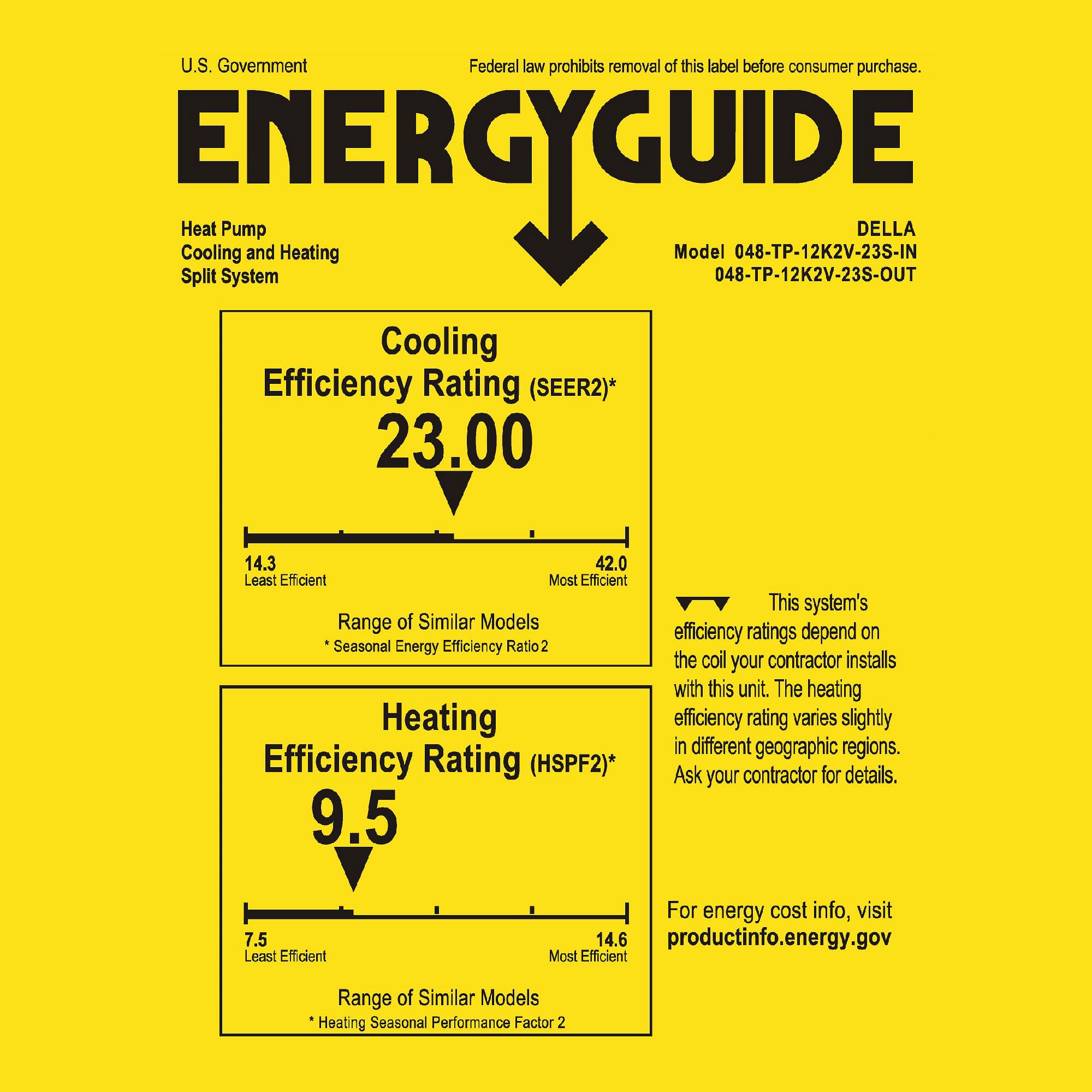 #btu_12000 btu seer2 23 up to 550 sq.ft.
