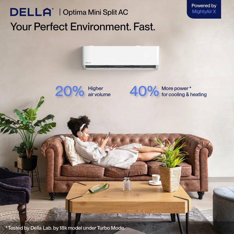 DELLA Optima Series Mini Split AC R410A Refrigerant