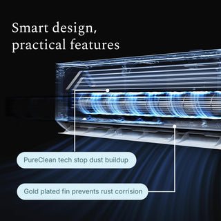 DELLA Optima Series 35000 BTU Tri-Zone Mini Split AC (12K+12K+23k) - Up to 2600 Sq.Ft.