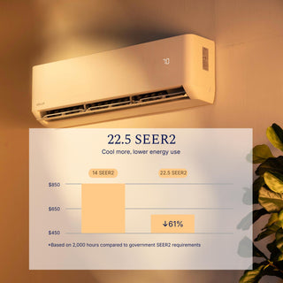 DELLA Optima Pro Series 24000 BTU 22.5 SEER2 Ultra Hyper Heat Mini-Split AC - Up to 1500 Sq.Ft.