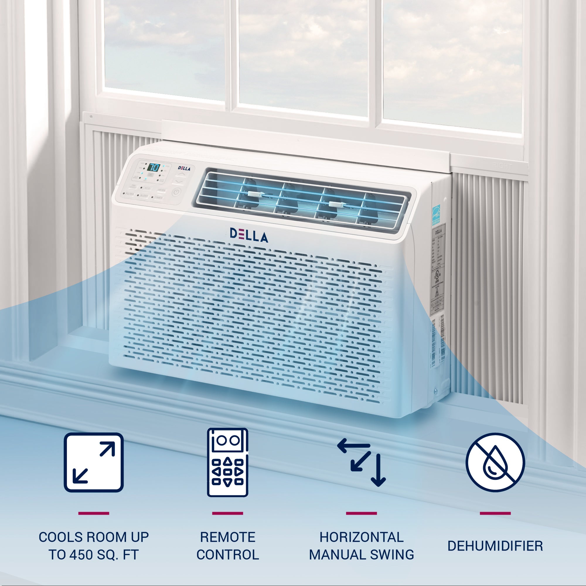 10000 BTU Smart Window AC with Remote/App Control, Cools Up to 450 Sq. Ft