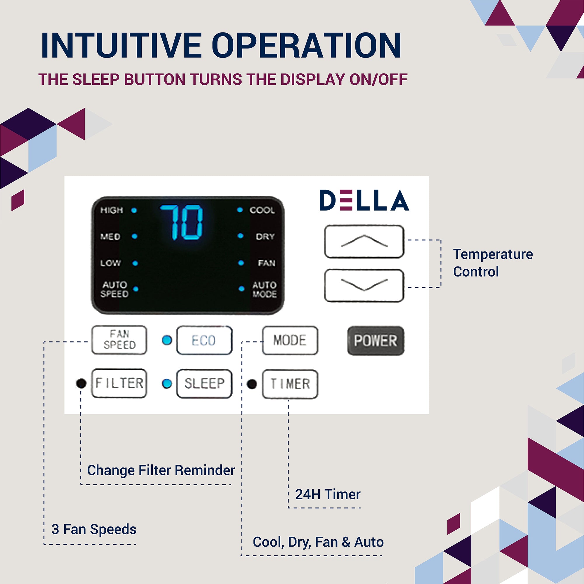 10000 BTU Smart Window AC with Remote/App Control,Cools 400-450 Sq.ft