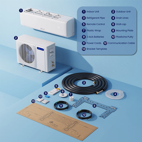 DELLA Vita Series Mini Split AC R32 Refrigerant