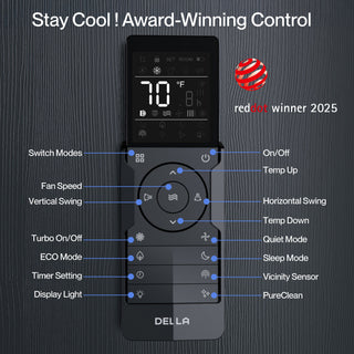 DELLA Serena Series 18000 BTU Dual Zone Mini Split AC (7K + 7K) - Up to 600 Sq.Ft.