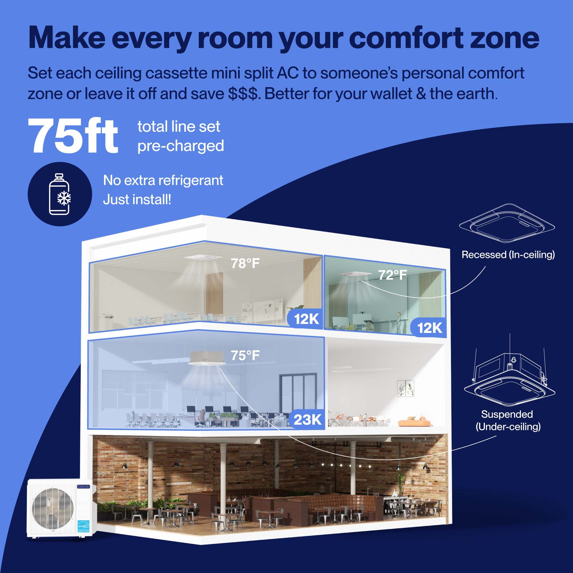 DELLA 35000 BTU Tri-Zone Ceiling Cassette Mini Split AC (12K+12K+24K) - Up to 2600 Sq.Ft.
