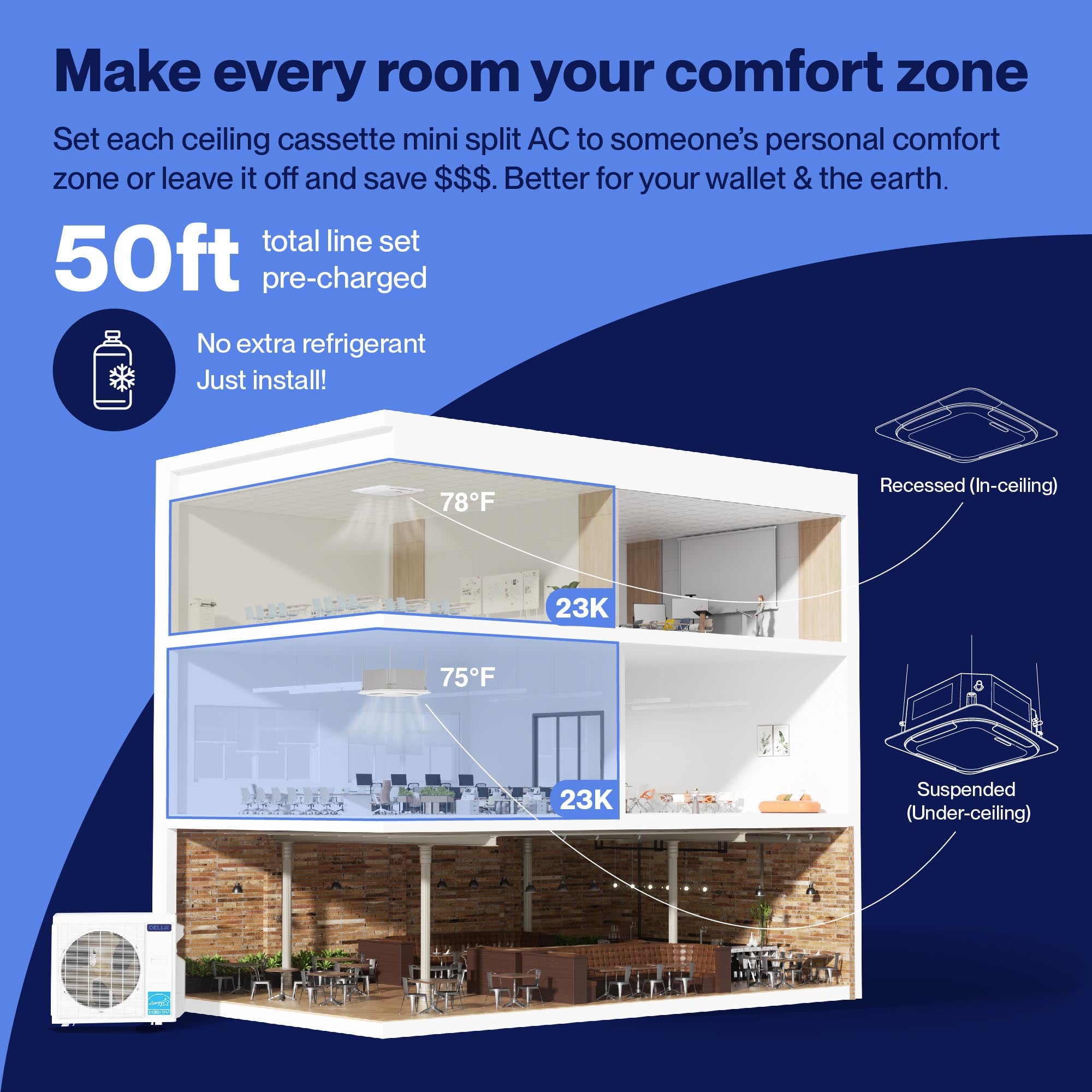 DELLA 42000 BTU Dual Zone Ceiling Cassette Mini Split AC (24K+24K) - Up to 3000 Sq.Ft.