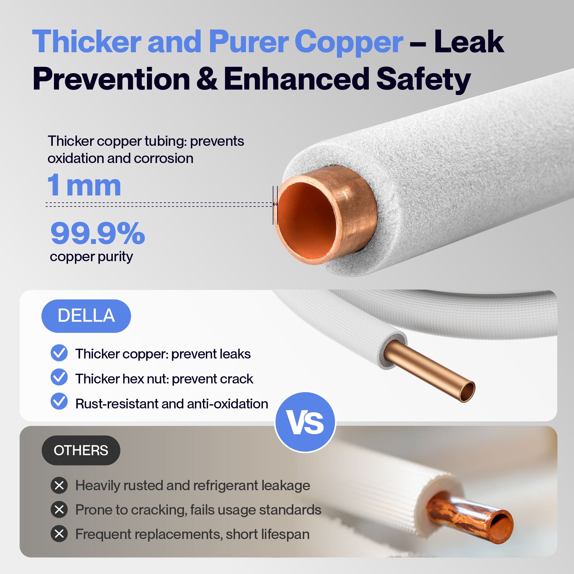 DELLA Central AC Line Set