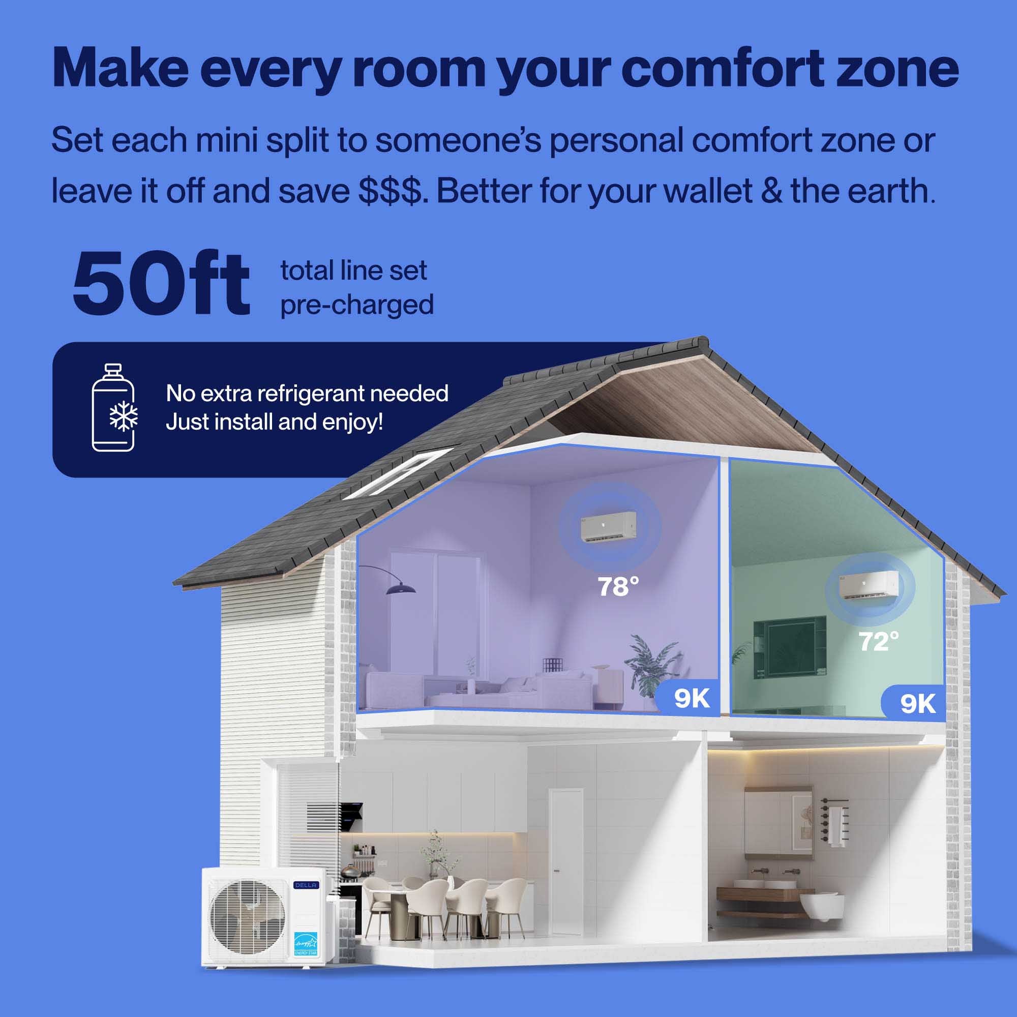 DELLA Vario Series 20000 BTU Dual Zone Mini Split AC (9K + 9K) - Up to 800 Sq.Ft.