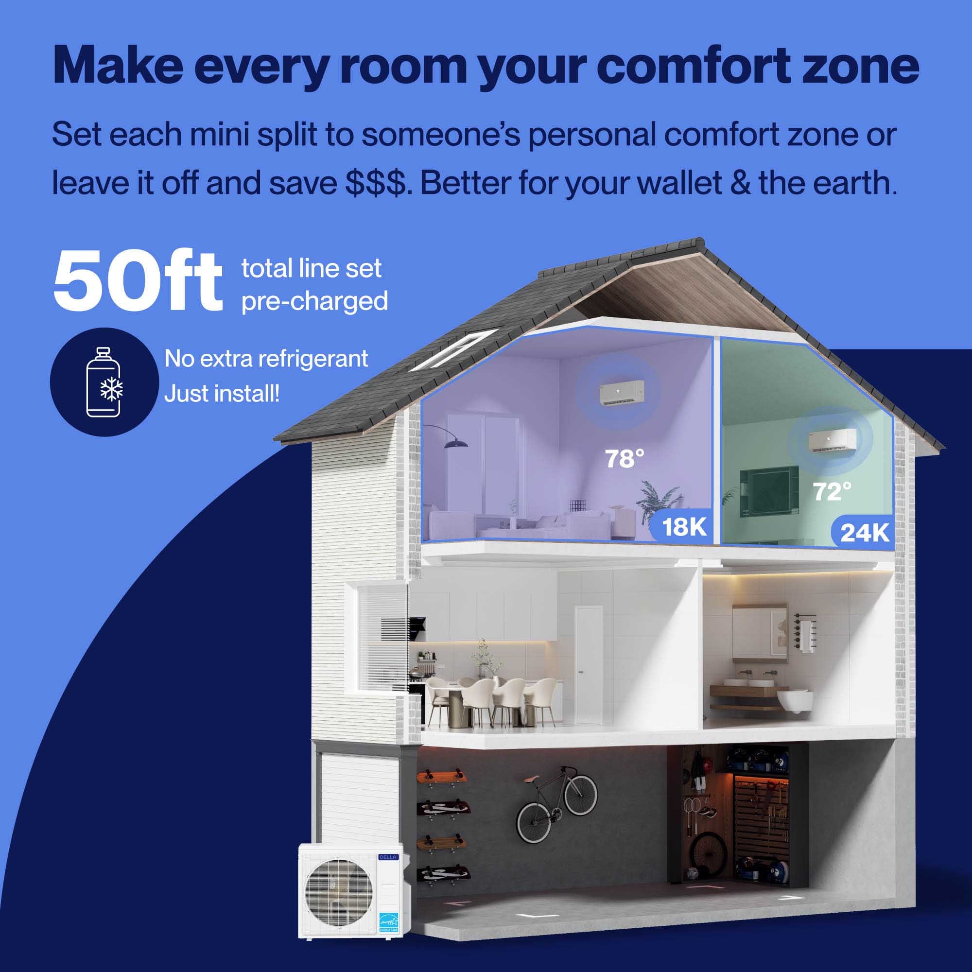 DELLA Vario Series 45000 BTU Dual Zone Mini Split AC (18K+24K) - Up to 2500 Sq.Ft.