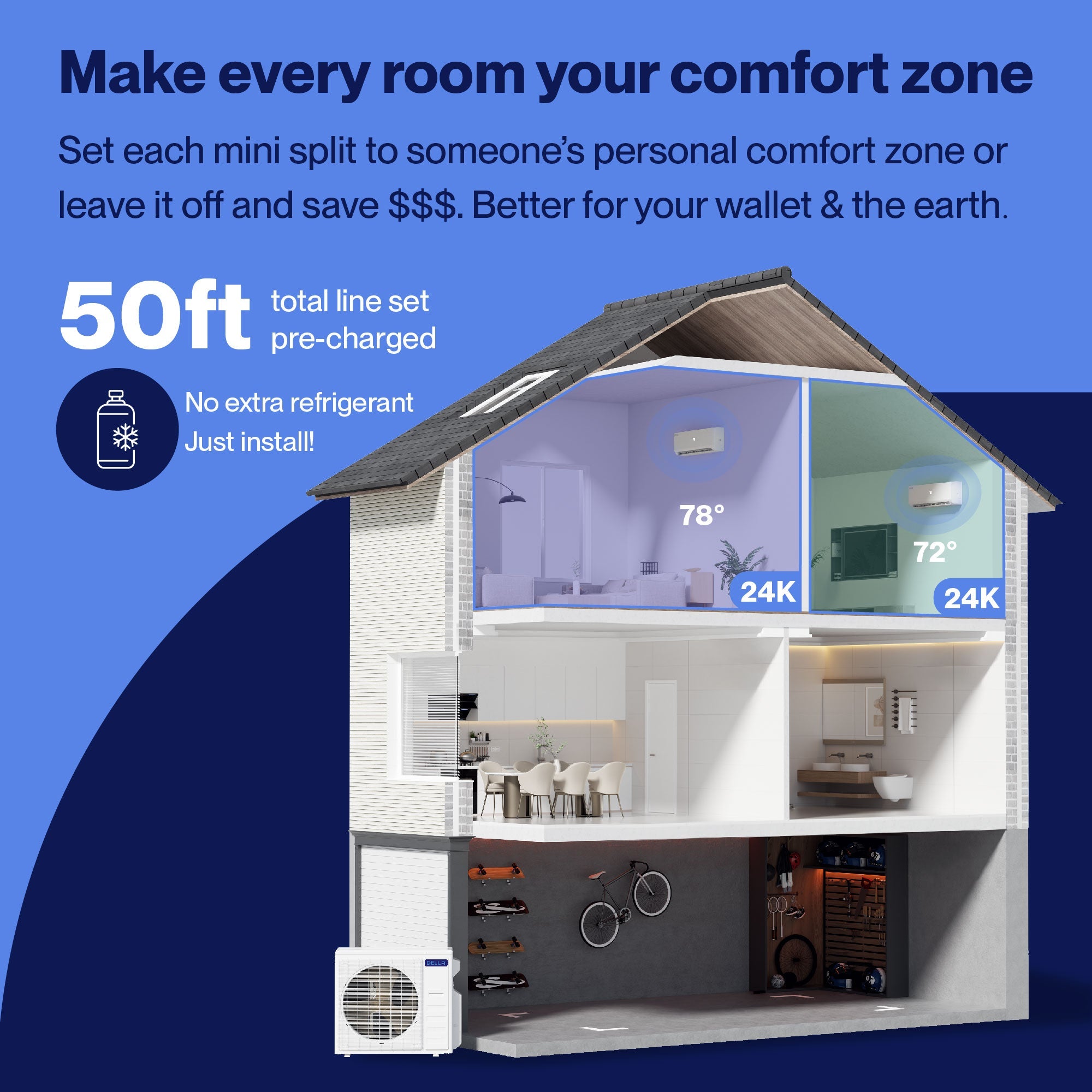 DELLA Vario Series 45000 BTU Dual Zone Mini Split AC (24K+24K) - Up to 3000 Sq.Ft.