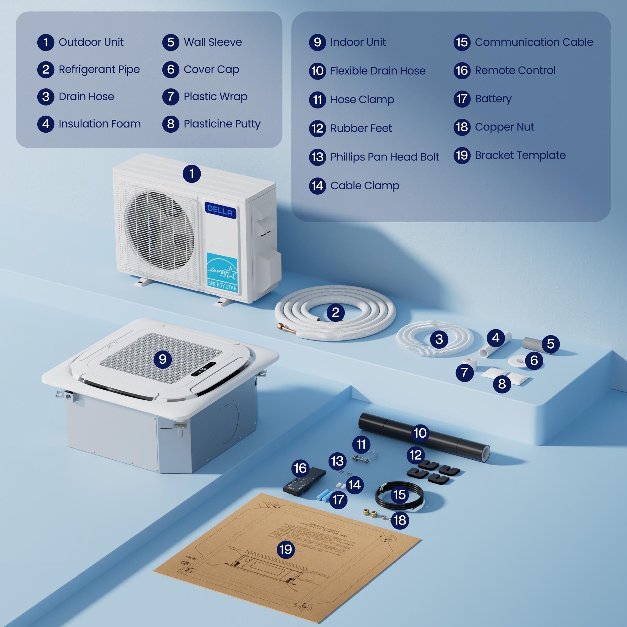 DELLA 35000 BTU Dual Zone Ceiling Cassette Mini Split AC (24K+24K) - Up to 3000 Sq.Ft.
