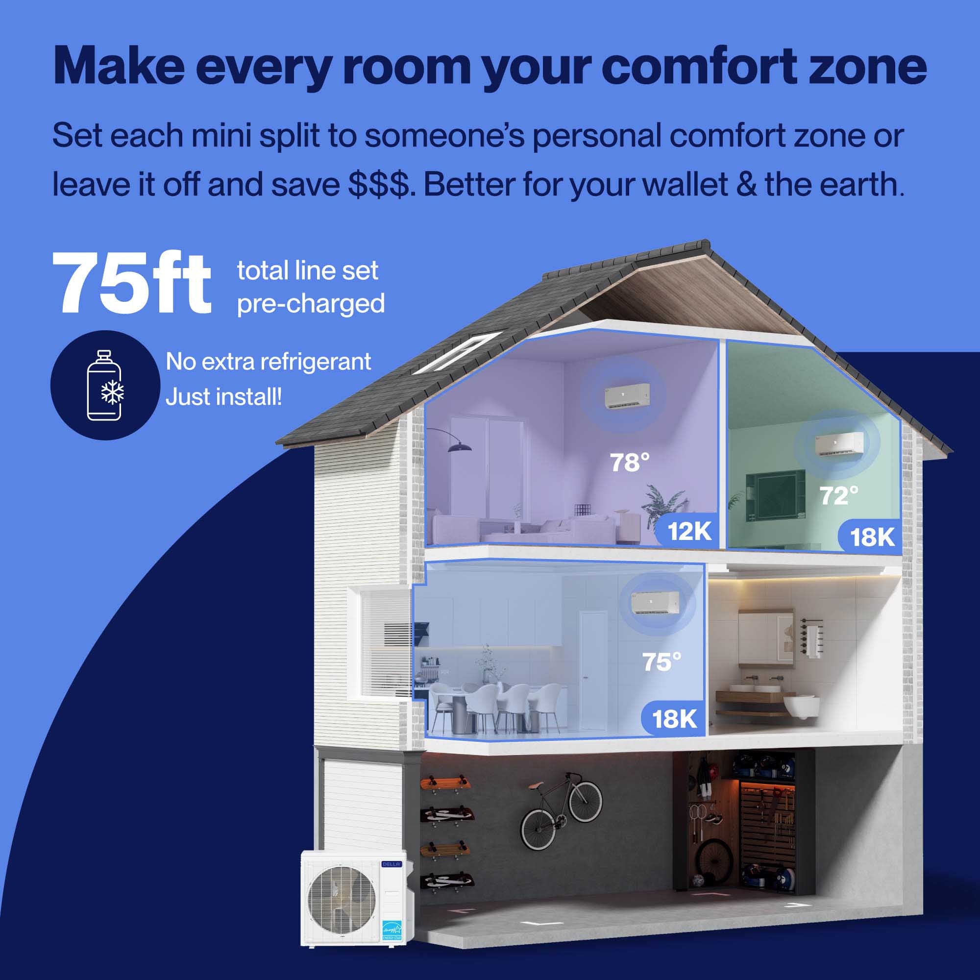 DELLA Vario Series 45000 BTU Tri-Zone Mini Split AC (12K+18K+18k) - Up to 2550 Sq.Ft.