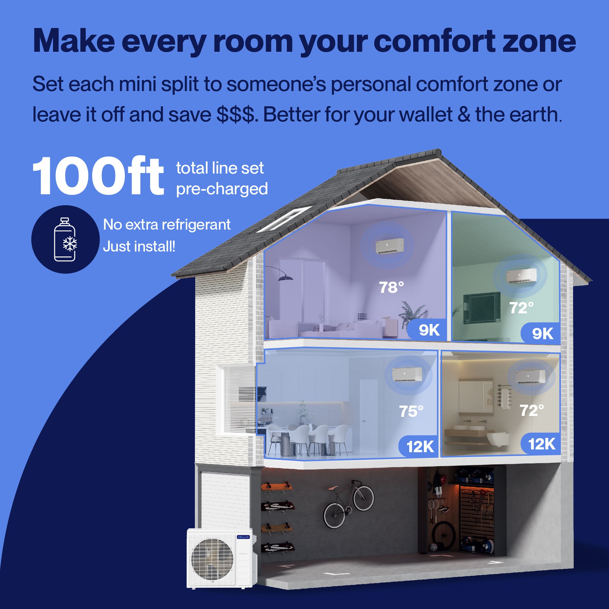 DELLA Vario Series 45000 BTU Quad Zone Mini Split AC with R-454B (9K+9K+12k+12K) - Up to 1900 Sq.Ft.