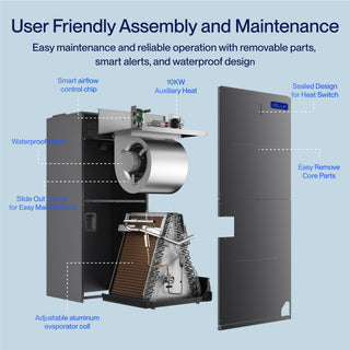 DELLA 53,000 BTU 17 SEER2 Ducted Central Air Conditioner with Air Handler