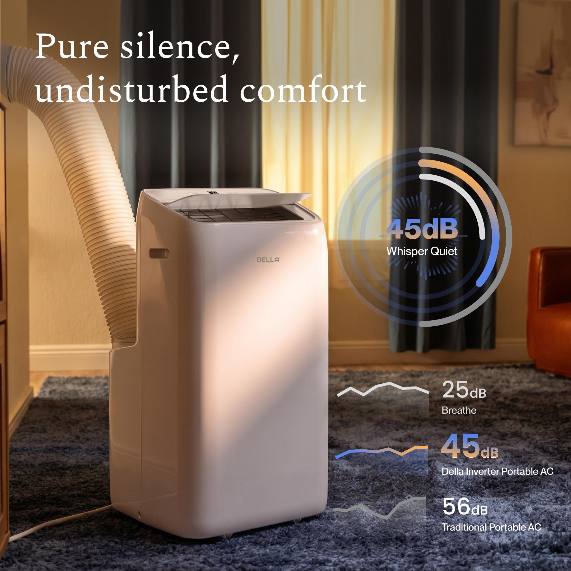 DELLA 14,000 BTU Inverter Ultra Quiet Portable AC for Rooms Up to 450 Sq. Ft.