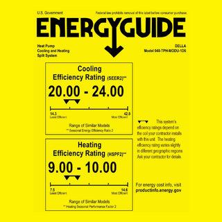 DELLA 48000 BTU Five Zone Concealed Ducted Mini Split Heat Pump AC (9K+9K+9K+9K+12K)