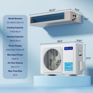 DELLA 17000 BTU 20.3 SEER2 Concealed Ducted Mini Split Air Conditioner