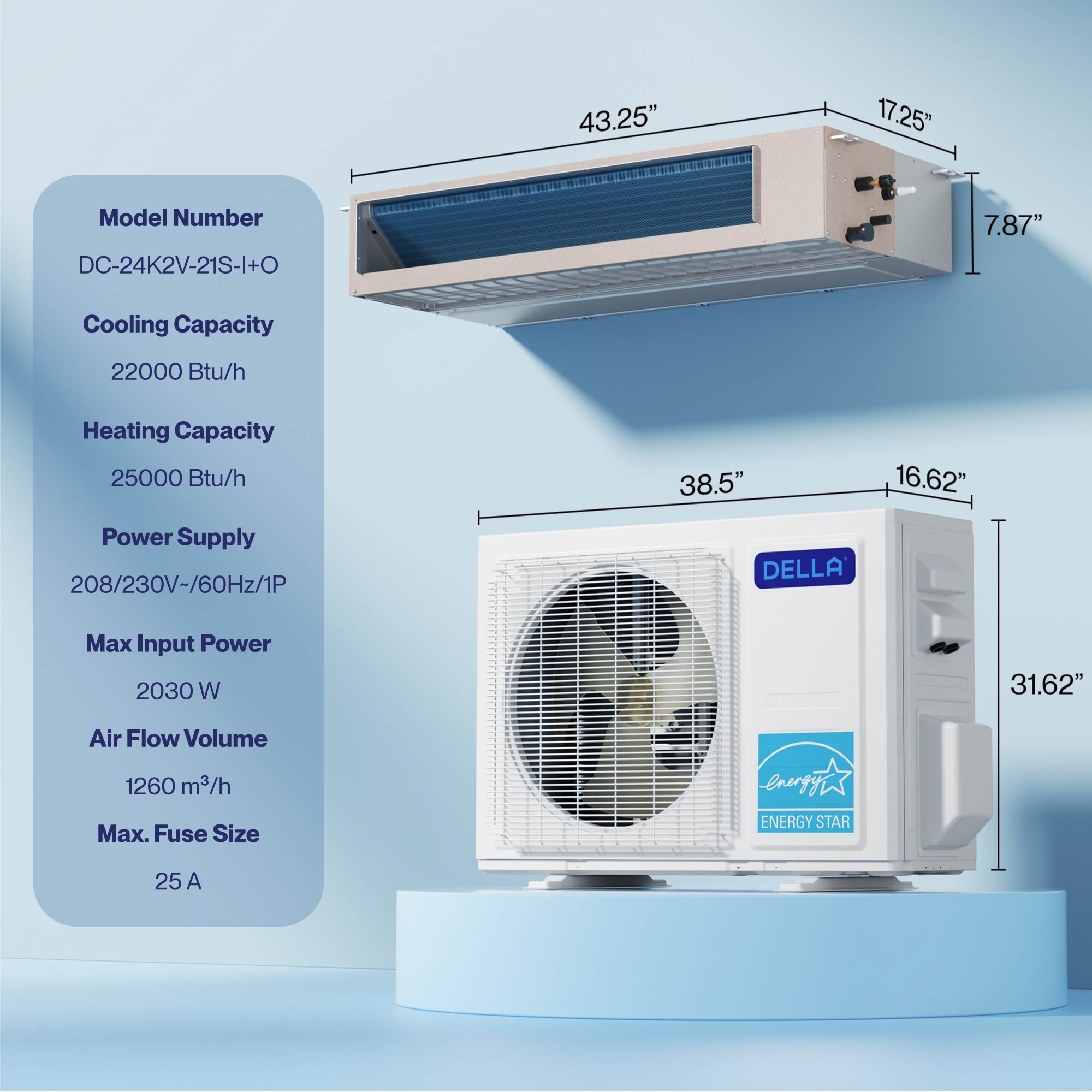 DELLA 22000 BTU 19 SEER2 Concealed Ducted Mini Split Air Conditioner