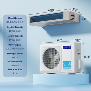 DELLA 22000 BTU 19 SEER2 Concealed Ducted Mini Split Air Conditioner