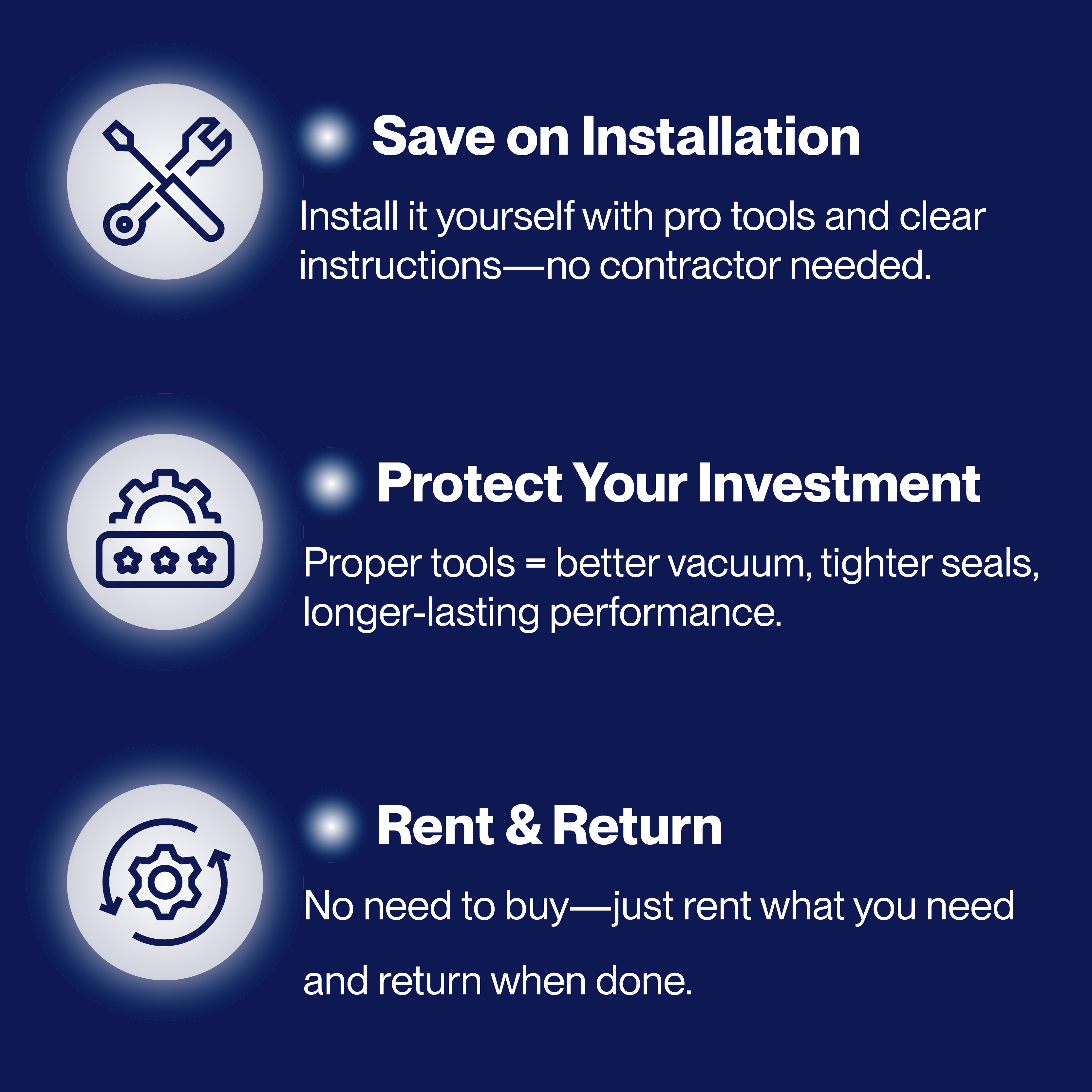 DELLA Rental Install Kit $100 + $200 deposit