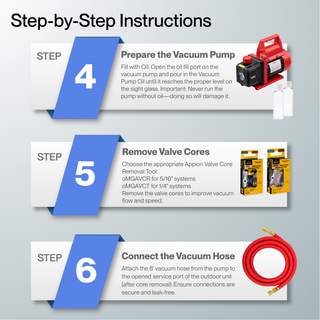 DELLA Rental Install Kit (7-Day Rental )
