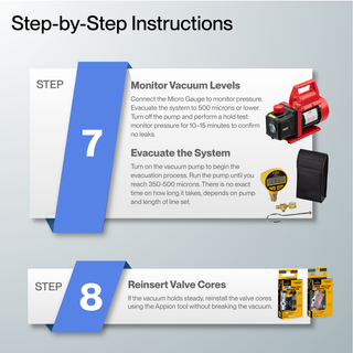 DELLA Rental Install Kit (7-Day Rental )