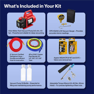 DELLA Rental Install Kit (7-Day Rental )