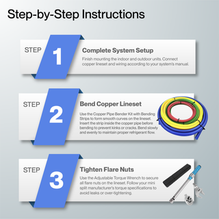 DELLA Rental Install Kit (7-Day Rental )