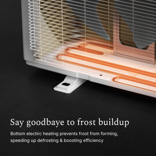 DELLA Umbra Series 18000 BTU 19 SEER2 Mini Split Heat Pump AC - Up to 1000 Sq.Ft.