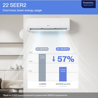 DELLA Serie Serena 12000 BTU 22 SEER2 Mini-Split Bomba de calor AC - Hasta 550 pies cuadrados.