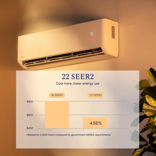 DELLA Optima Series 42000 BTU Quad Zone Mini Split AC (9K+12K+12k+12k) - Up to 2050 Sq.Ft.