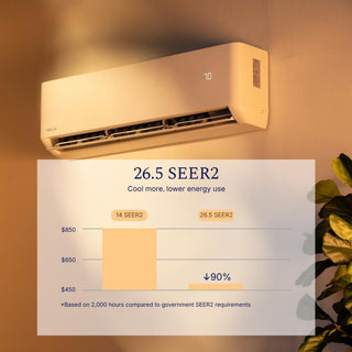 DELLA Optima Pro CloudAir Series 27000 BTU Dual Zone Mini Split AC (9K+18K) - Up to 1400 Sq.Ft.