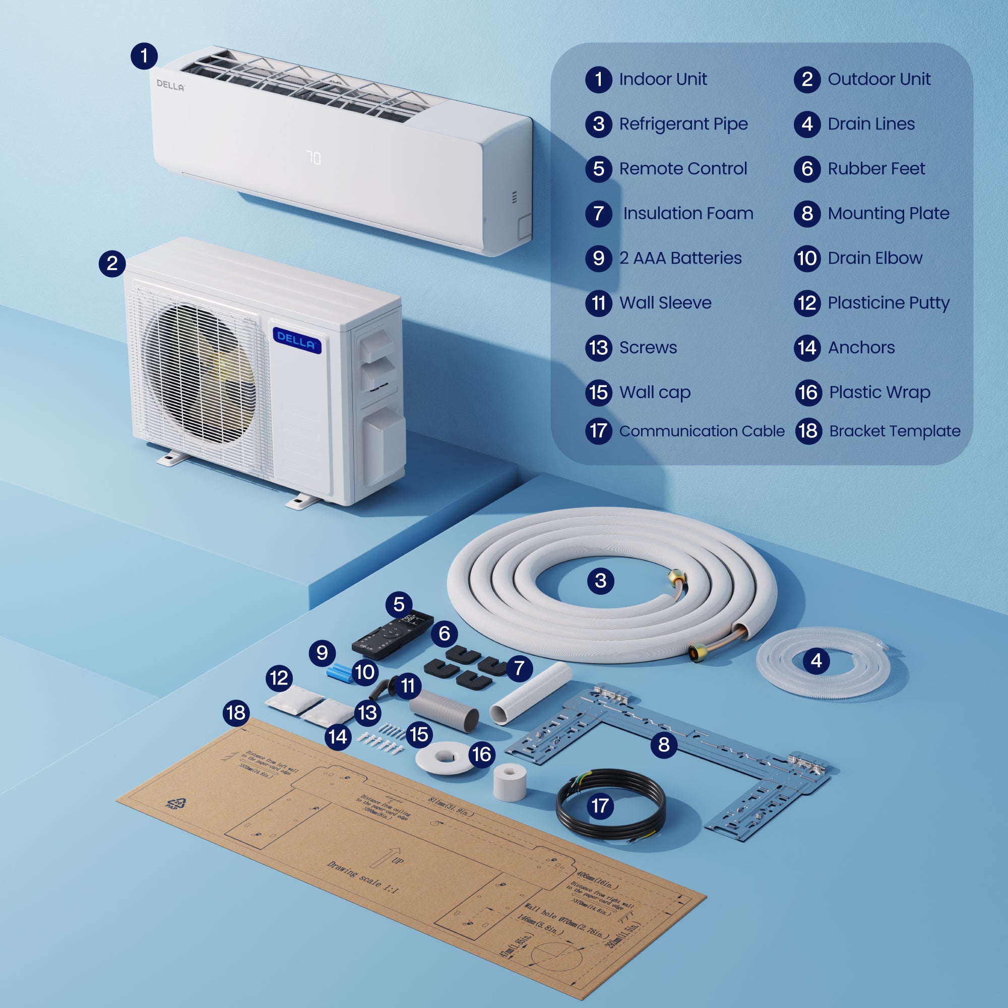 DELLA Vario Series  18000 BTU Dual Zone Mini Split AC
