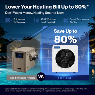 DELLA Omi Spark Series 21,160 BTU Mini Inverter Pool Heat Pump for Pools up to 4,500 Gallons