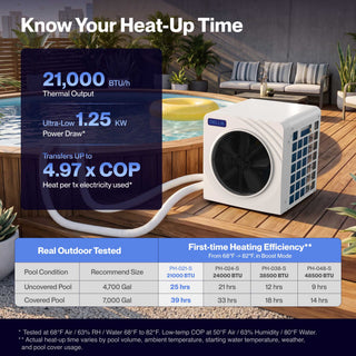 DELLA PH-O21-S Pool Heat Pump