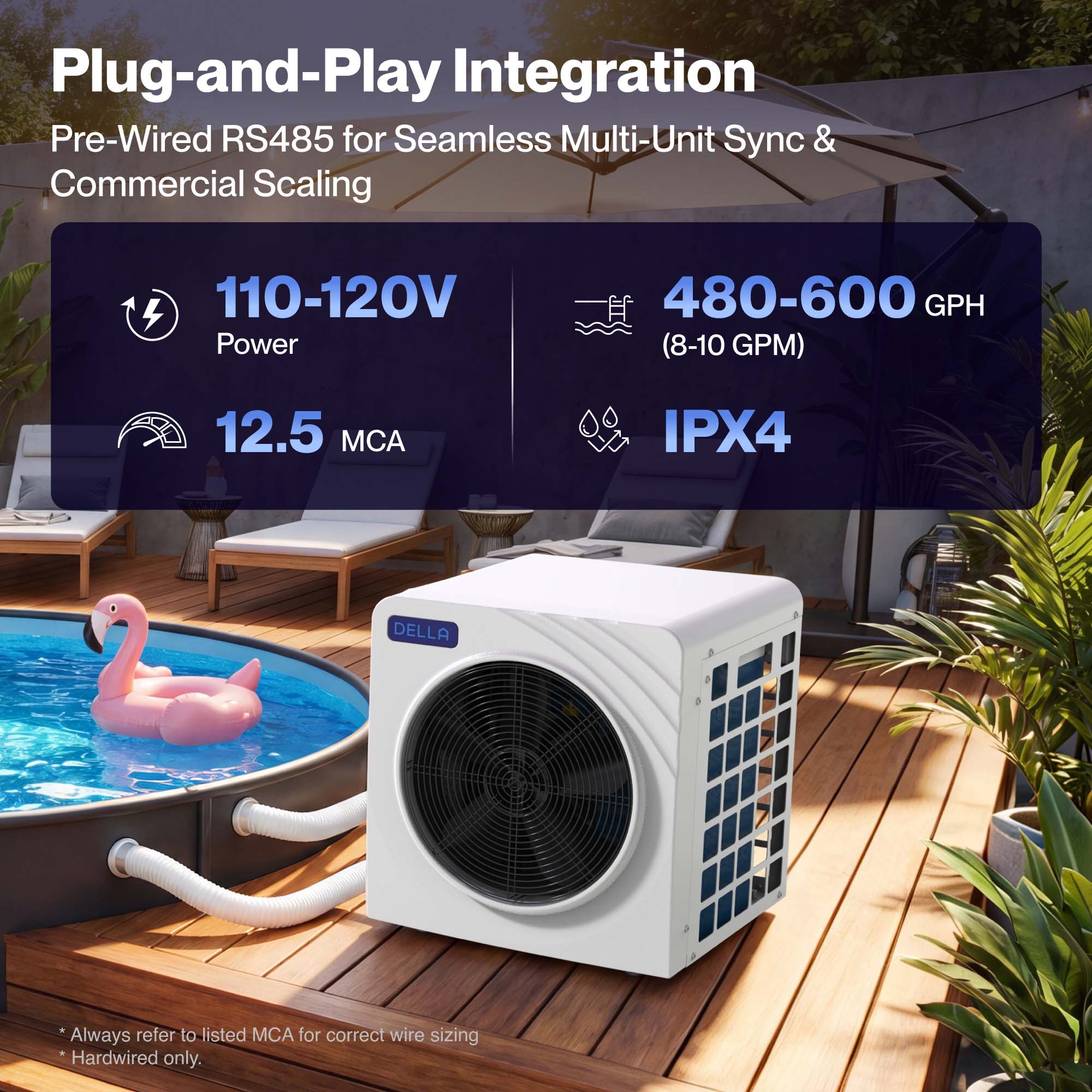 DELLA Omi Spark Series 21,000 BTU Mini Inverter Pool Heat Pump for Pools up to 7,000 Gallons