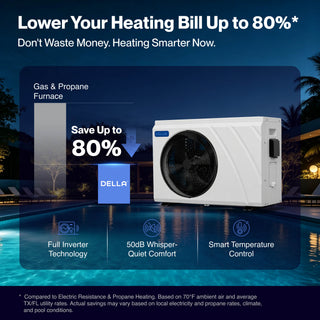 DELLA Omi Edge Series 48,800 BTU Inverter Pool Heat Pump for Pools up to 10,200 Gallons