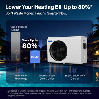 DELLA Omi Edge Series 38,560 BTU Inverter Pool Heat Pump for Pools up to 8,850 Gallons
