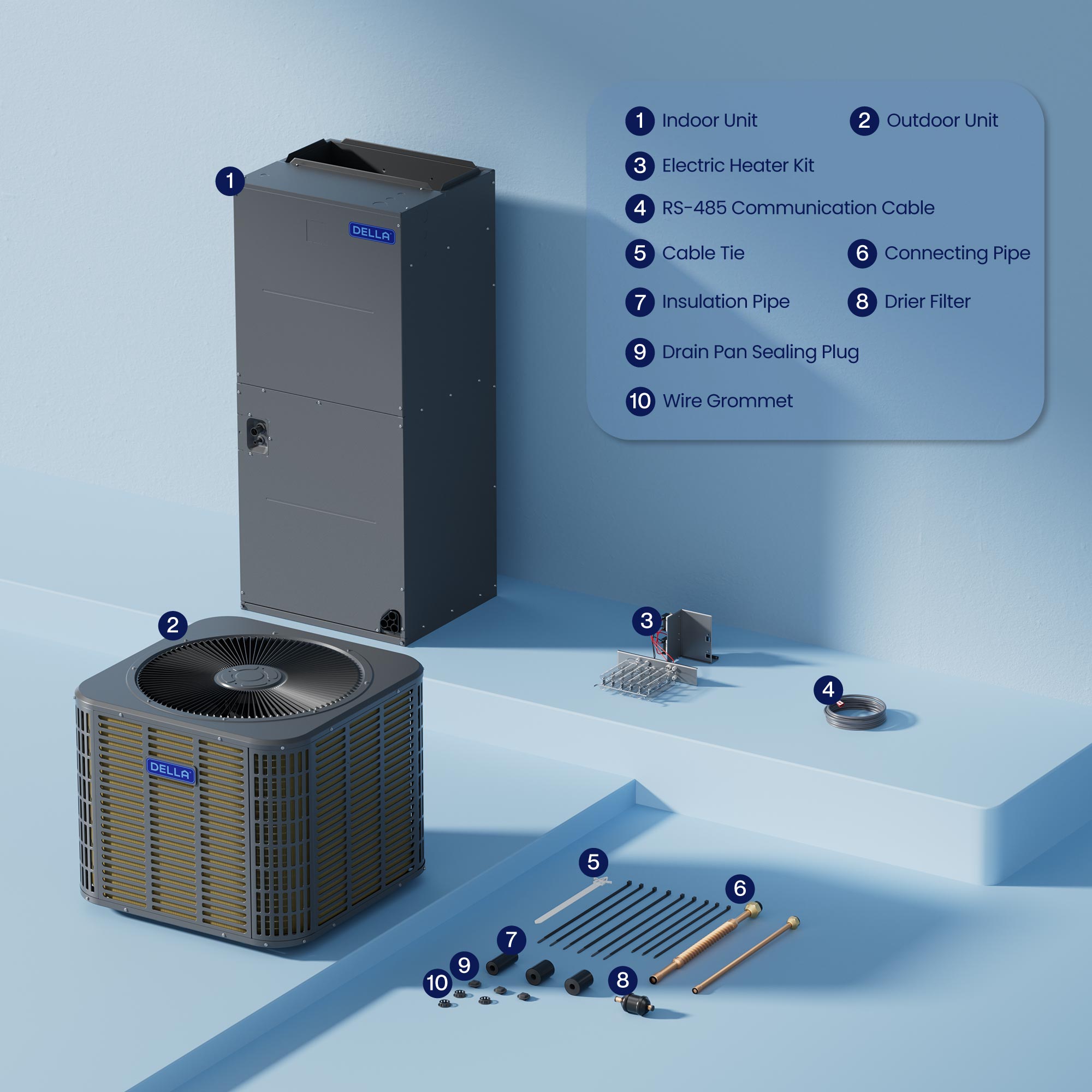 DELLA 47,000 BTU 18 SEER2 Ducted Central Air Conditioner with Air Handler