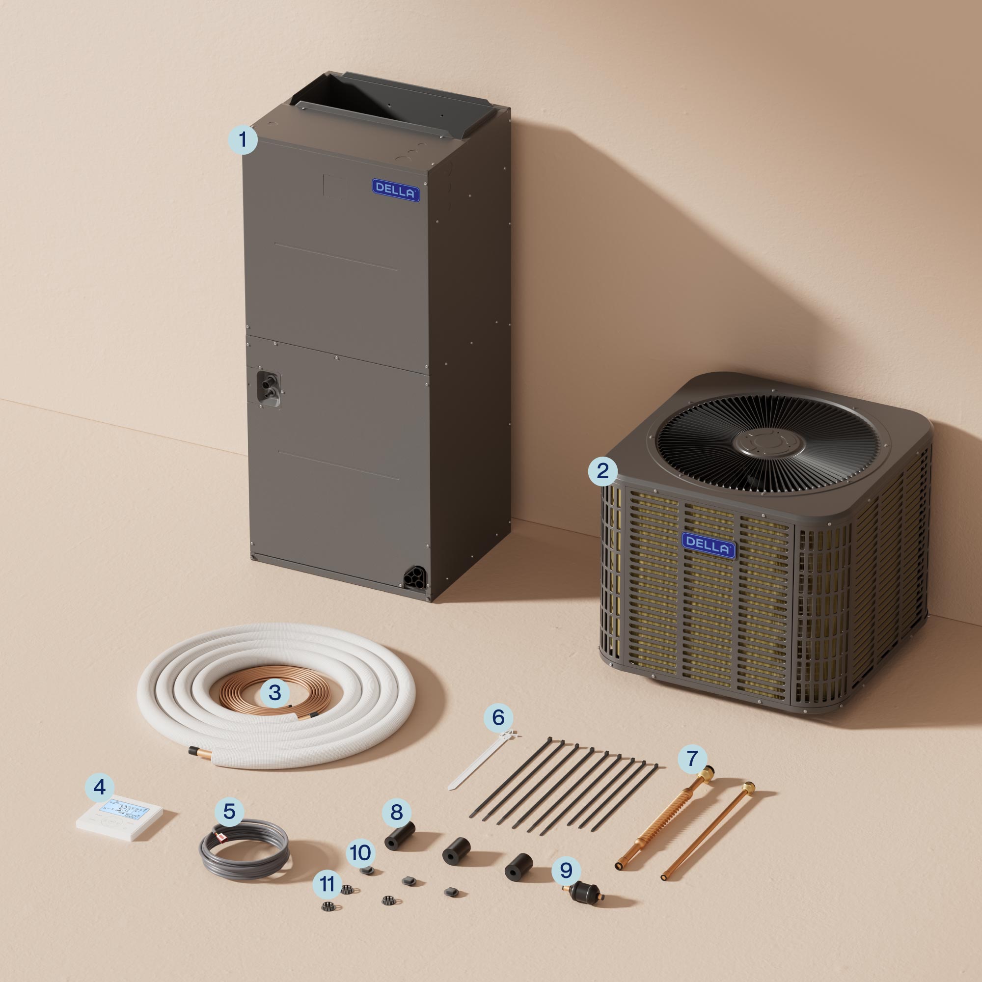 DELLA 34,000 BTU 19 SEER2 Ducted Central Air Conditioner with Air Handler