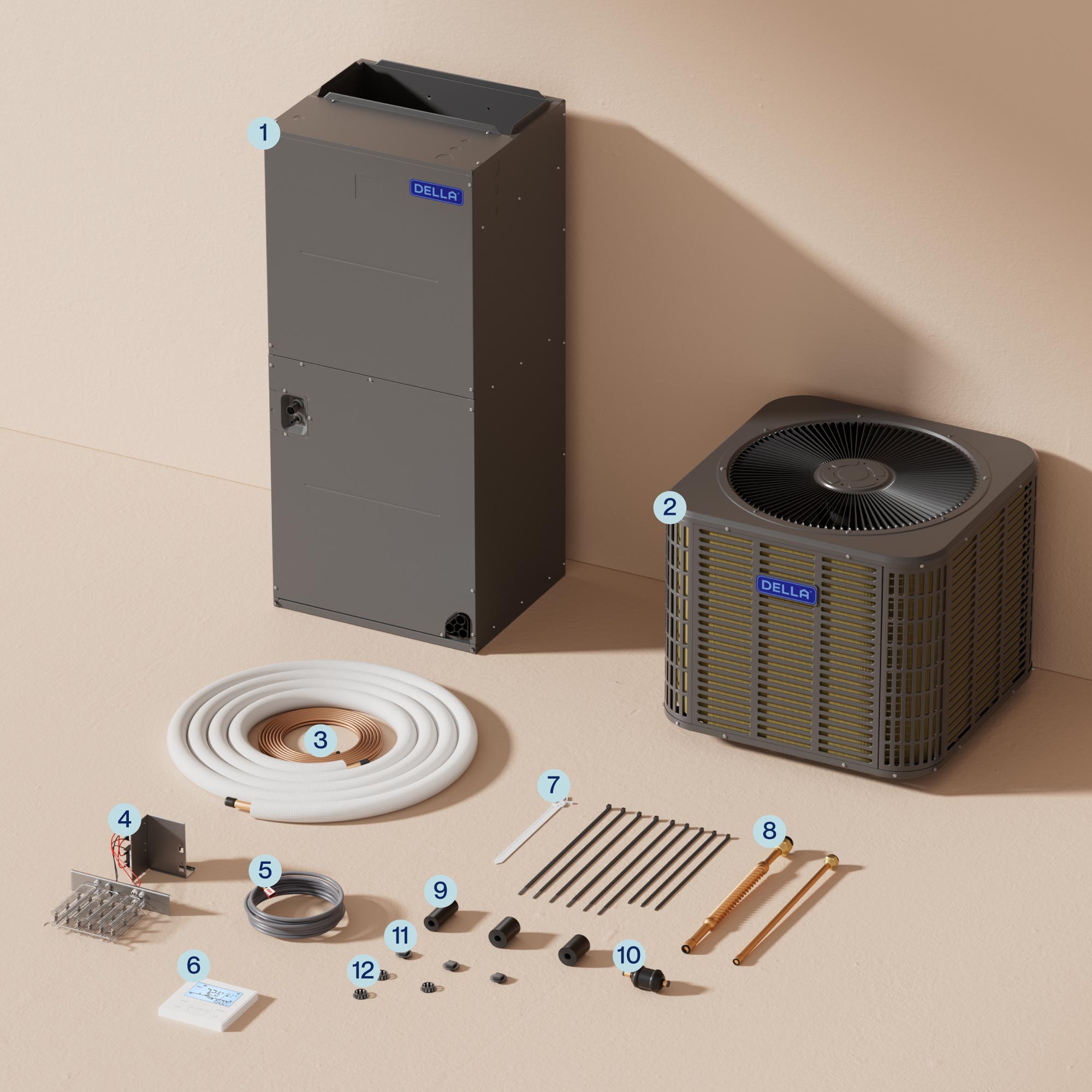 DELLA 34,000 BTU 19 SEER2 Ducted Central Air Conditioner with Air Handler