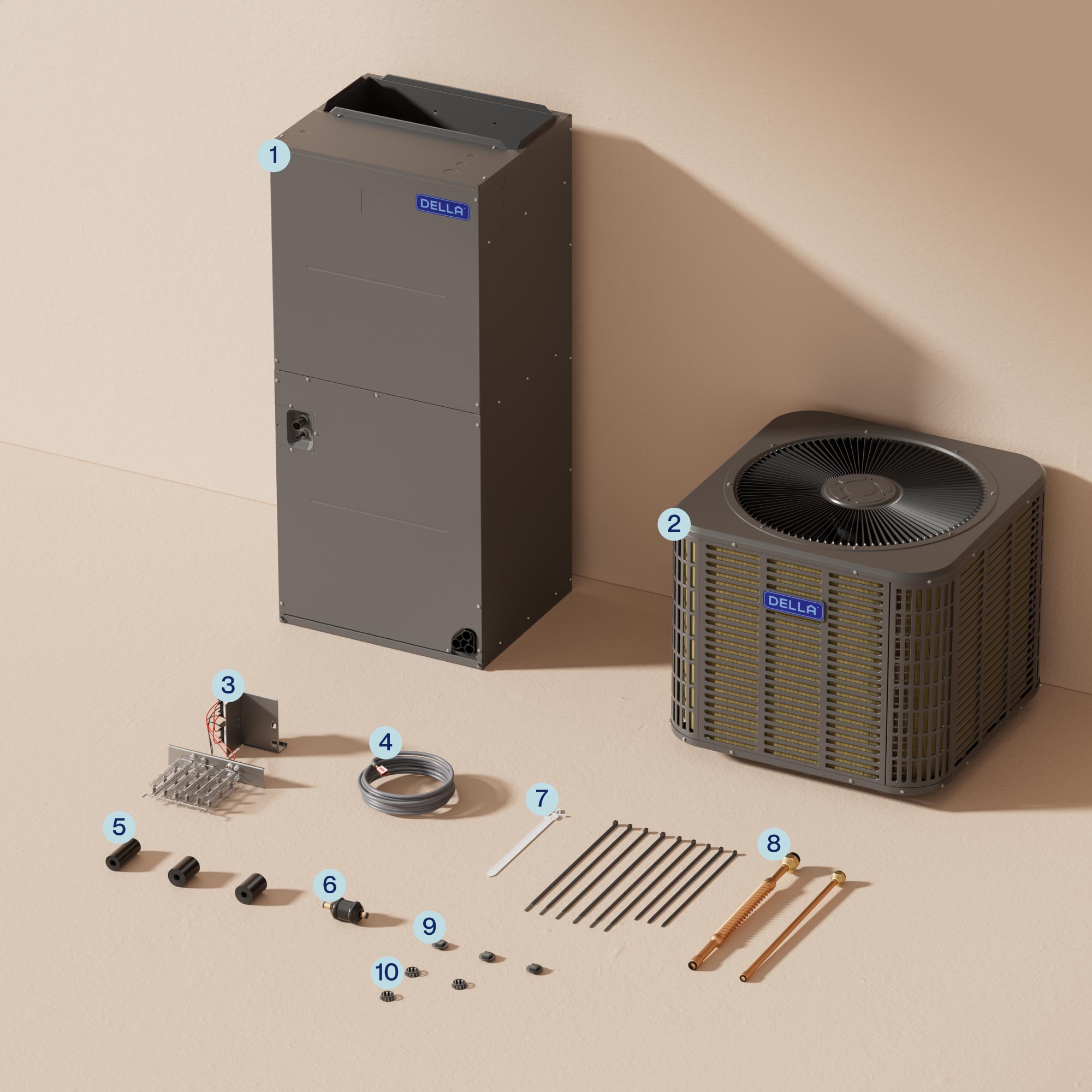 DELLA 34,000 BTU 19 SEER2 Ducted Central Air Conditioner with Air Handler